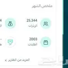 تسويق عالمي رقمي وحي شركة 1billion