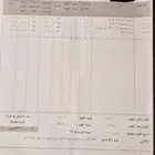 طاولة 6 كراسي للبيع