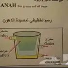 مصيده زيت مصايد زيت للمطاعم والبوفيهات