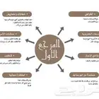 معاريض - برقيات - دعوى - اعتراض - مطالبة تأمين - شكوى