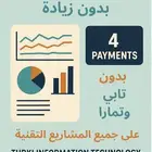تحليل البيانات وتصميم داشبورد ( التقسيط متاح )