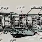 ورشة قيرات اوتوماتيك ومكاين بانزين الرياض