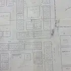 فرص تسويقيه