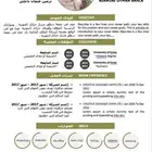 تصميم سيرة ذاتية احترافية ومميزة بأسعار تنافسية