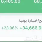 السوق الامريكي