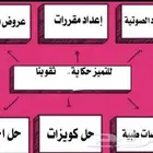 ابحاث وورد