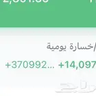 السوق الامريكي i