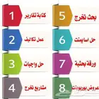 بحوث تخرج حل اسايمنت حل واجبات وتقارير ترجمه رسائل ماجستير