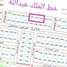 للبيع 3 قطع قطع تجارية في جوهرة العروس 1ش حي النجمة