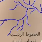مهندس للمياه الجوفيه