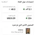 قنوات مفعله الربح للبيع