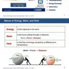 مدرس كيمياء للمرحلة الثانوية و الجامعة والسنه التحضيرية