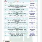 هدفك 8 والتكميلة 9 pdf قدرات
