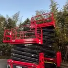 التأجير المعدات الثقيله في الرياض