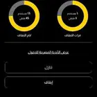 اشتراك بودي ماستر بريميوم للبيع