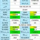 تركيب وضبط الاشاره بأفضل جوده