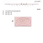 معلمه جامعيه  رياضيات 101