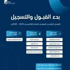 تسجيل جامعه العربية المفتوحه