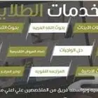 كل الحراج رسائل ماجستير تحليل احصائي عروض خطه بحثيه محاسبه