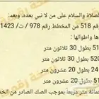 ارض للبيع مخطط الصويدرة الثاني بسعر مناسب
