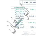 دورة قدرات معرفية للموظفين مسجلة كاملة