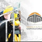 فرز وحدات عقارية