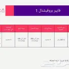 مندوب ألياف بصريه و 5g شركه stc للأعمال فقط يعني شركات ومحل