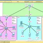 باكت تريسر Cisco packet tracer