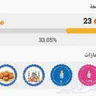 للبيع ولف لفل 23 خماسي