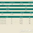 أرض سكنية على شارعين