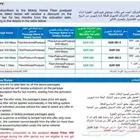 عروض موبايلي فايبر انترنت الجديد وايفاي