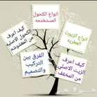 دورة العطور الشامله .. تقديم المصمم ابو ريوف