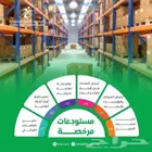 تخزين للغير