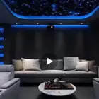 الياف ضوئية اسقف الروز