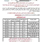 واقي لحماية الشاشات