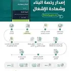 مكتب