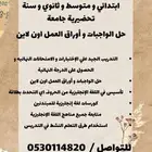 معلم انجليزي الشرايع مخطط 3