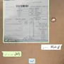 هديه لزوجتك اختك امك لمن  تحبوا احسب الطلب