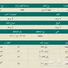 أرض القصيم - عيون الجواء