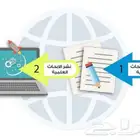 كتابة بحوث علمية   حل واجبات و تصميم عروض توضيحية