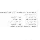 أرض ركنيه في مخطط الهدى بمكة المكرمة بجوار مسجد عبادة