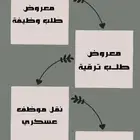 فن صياغة المعاريض وكتابة الخطابات
