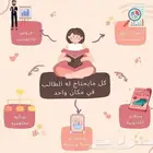 ابحاث وعروض تقديميه