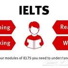 البرنامج الشهري الم كثف للتحضير لاختبار IELTS بسعر مخفض