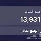 دورة التجارة الإلكترونية من الصفر للربح   فقط 60 ريال