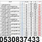 احفظ اوراقك و اغراضك الثمينة - خزن كورية ضد الحريق - تجوري كوري ضمان 5 سنين