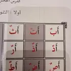 معلم تأسيس للصفوف الأولية قراءة وكتابة خبرة 15 سنة