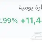 السوق الامريكي