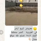 ارض مميزة في اللؤلؤ شارع 20م جنوب سعر المتر 1200 تفاوض بسيط