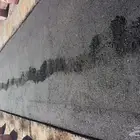 اسفلت متخصصون في أعمال زفلته بكامل المواصفات وباافضل الأسعار مع عمل ردميات 